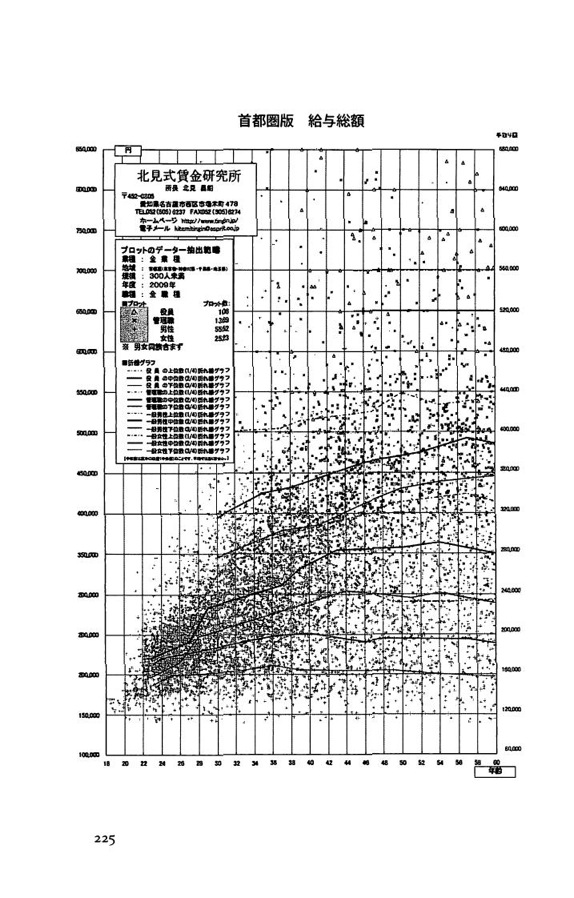 日本は80年周期で破滅する