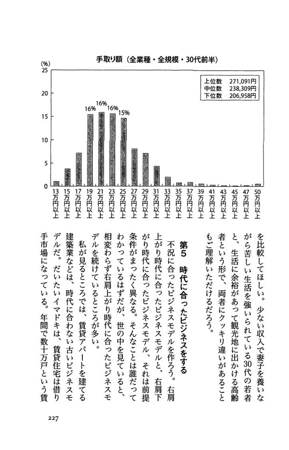 日本は80年周期で破滅する