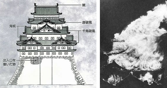 空襲で焼ける前(左)と空襲で炎上する名古屋城