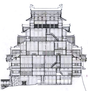 名古屋城の実測図面