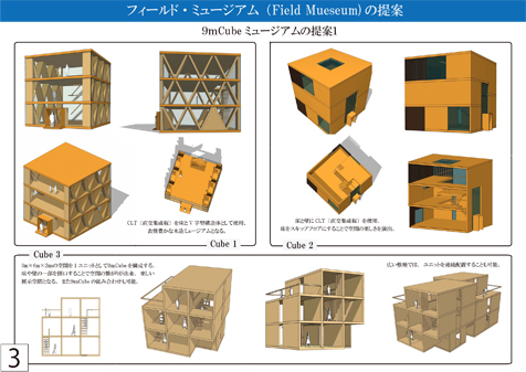 9ｍCubeのミュージアムの提案1