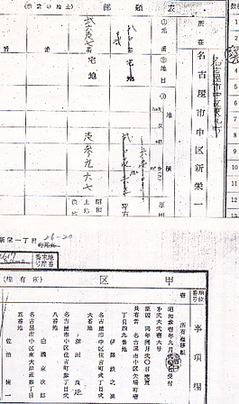 中旅館組合土地登記簿（Ｓ３１年）所有者は組合役員4名の名義